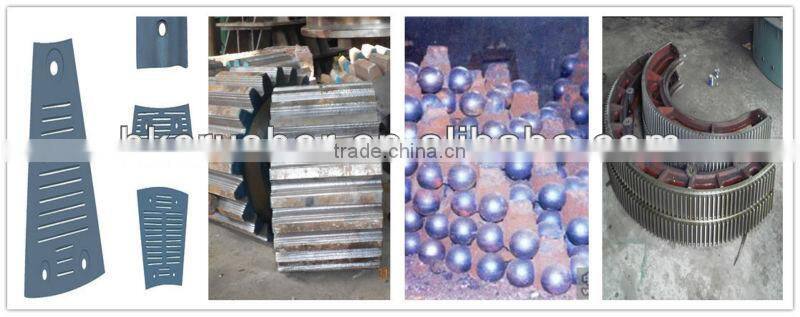 overseas service quartz sand ball mill