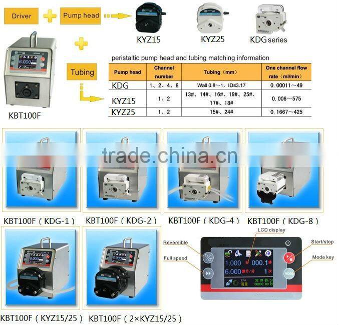 KBT100F/KYZ25 Color LCD displaying, touch screen and keypad,Stainless steel shell,Intelligent dispensing peristaltic pump