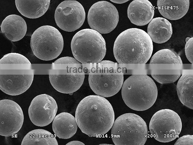 Gas Atomizing system for making Spherical particle Metal Powder