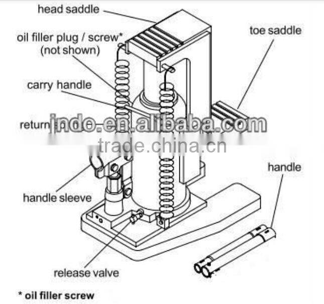 5ton MHC types of Hydraulic Jack price