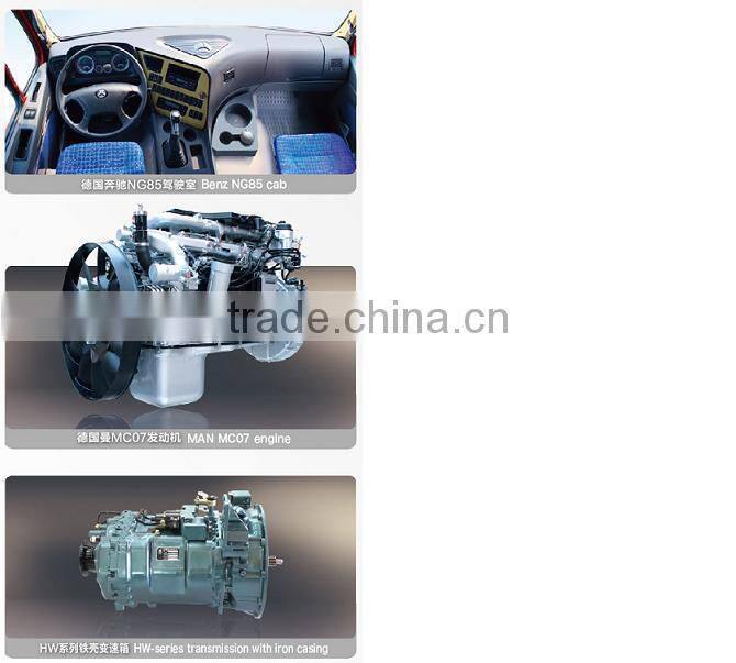 HOHAN urban-construction muck truck for sale