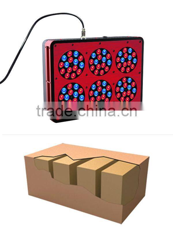 TRILED 200W grow light led lamp in greenhouse