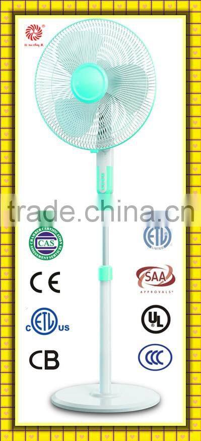 Floor Installation and Electric Power Source evaporative air cooler