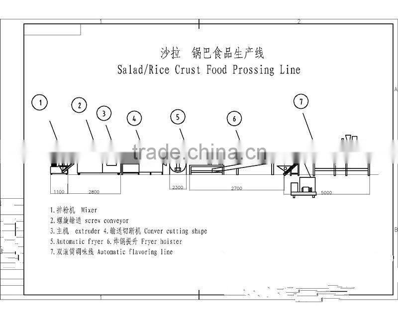 fried flour snack food processing line Skype:hongzhen.yang2