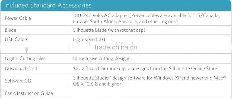 Silhouette Portrait Vinyl Cutting Plotter