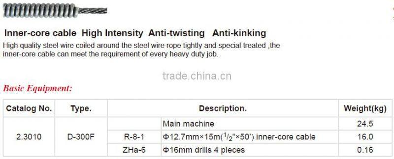 Mini Rooter Drain Cleaner