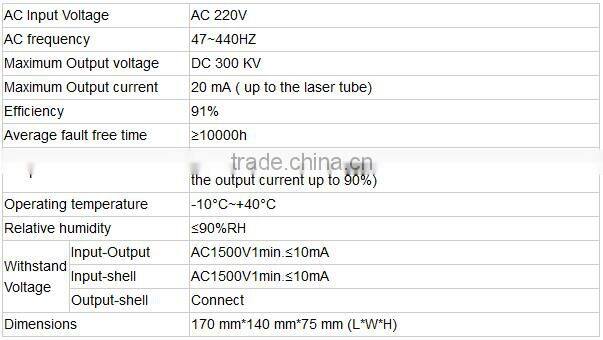 MYKZ40W Jinan Mingyu 40W CO2 laser power supply for Senfeng stamp engraving machine
