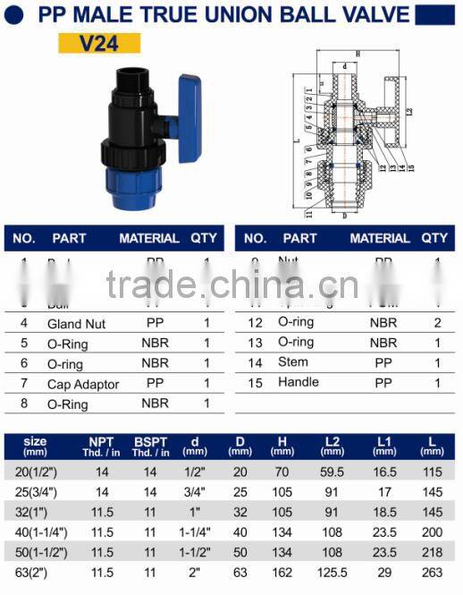 TY High quality PP compression fittings MALE TRUE UNION VALVE eco-friendly Cheap Price Full Size factory price list discount