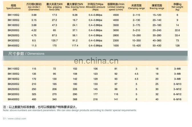 Hydraulic chuck tailstock Flat Bed cnc Lathe Machine