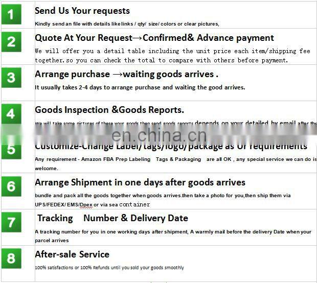 China sourcing buying purchasing agent Best reliable alibaba item buying agent Taobao 1688 dhgate amazon hot sale products