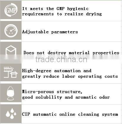 Belt Vacuum dryer for instant coffee/soluble coffee powder