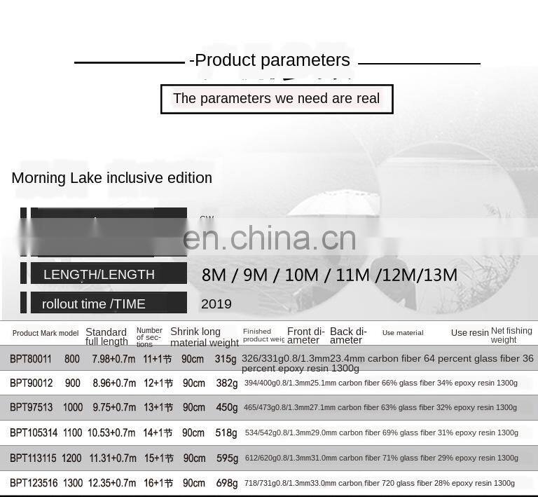 Guangwei New Fishing Rod Light and Hard Carbon Hand Rod Stream Carp Fishing Rod