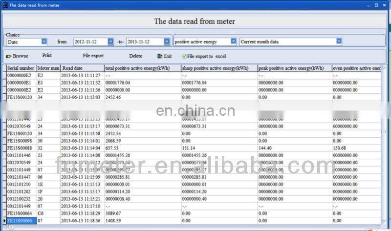 Fineco tcp/ip automated meter management (AMM) building energy management system(BEMS) auto meter reading system(AMR)