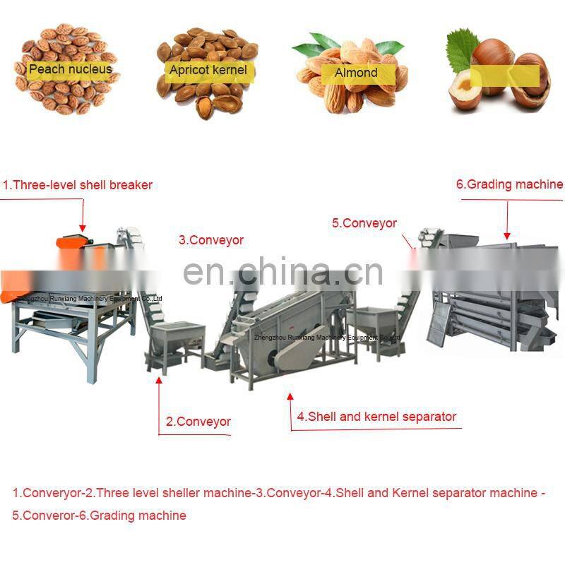 Commercial Almond Dehulling Machine Nuts Shell Broken Machine Cashew Nut Shelling Machine