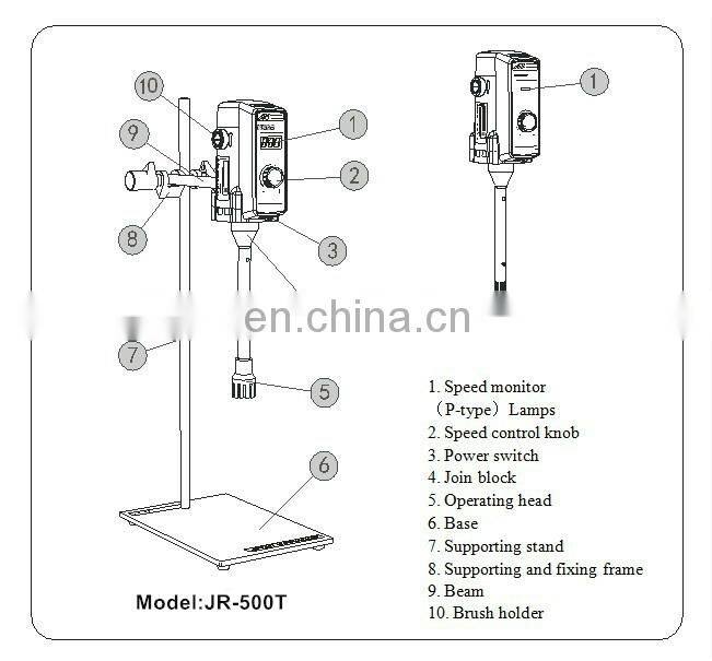 touch screen 110v digital Laboratory Electric Shear Homogenizer High Speed Shear Disperser for cosmetics cream
