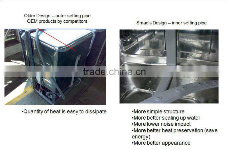 fully automatic dishwasher portable dish washing machine stainless steel dishwasher