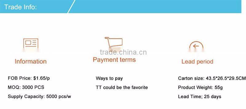 Multifunctional Usage Countdown Timer Clock