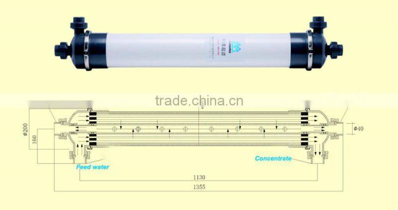 0.1micron pvdf hollow fiber membrane for textile waste water purification