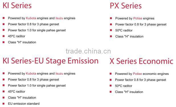 silent generators for sale,60Hz 4 cylinder water cooled generator with CUMMINS NTA855-G1B