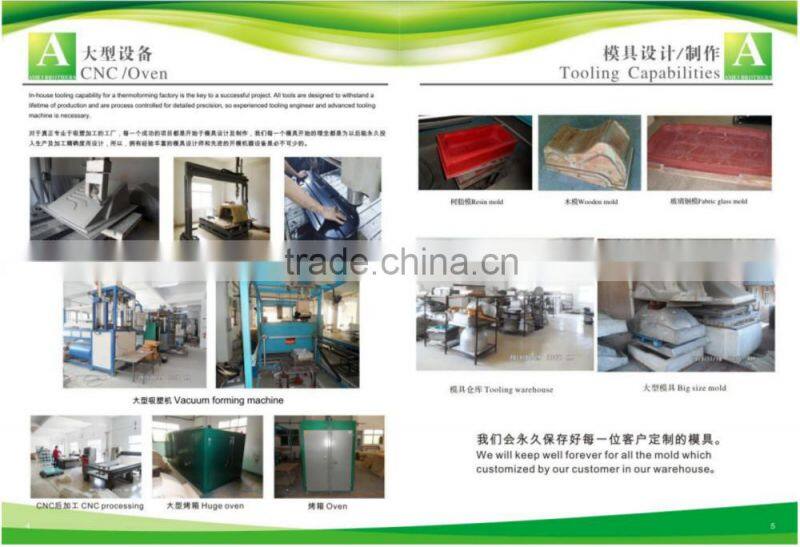 Plastic vacuum forming pop up car case