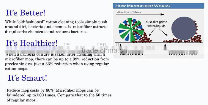 good quality Microfiber sueded towel in opp bag