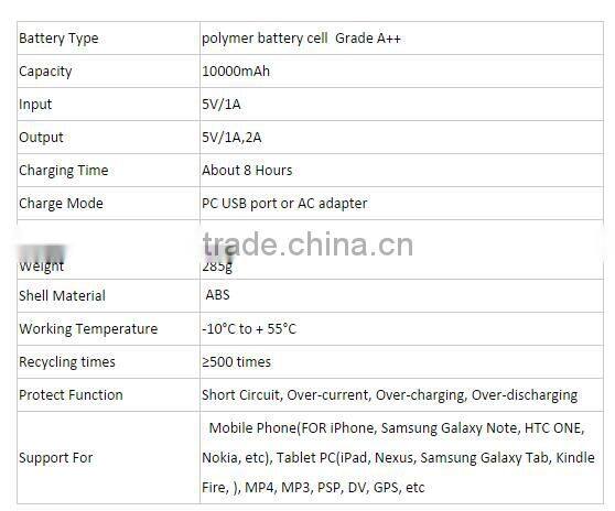 Best Selling 18650 Battery Rechargeable Power Bank 10000mah Music Style