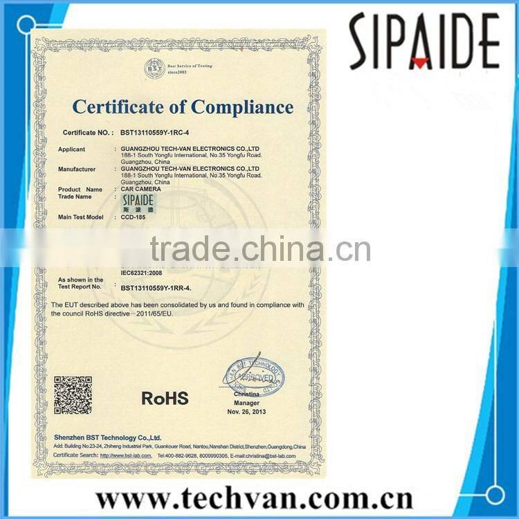 HD 360 view car camera system With Panoramic Visualization