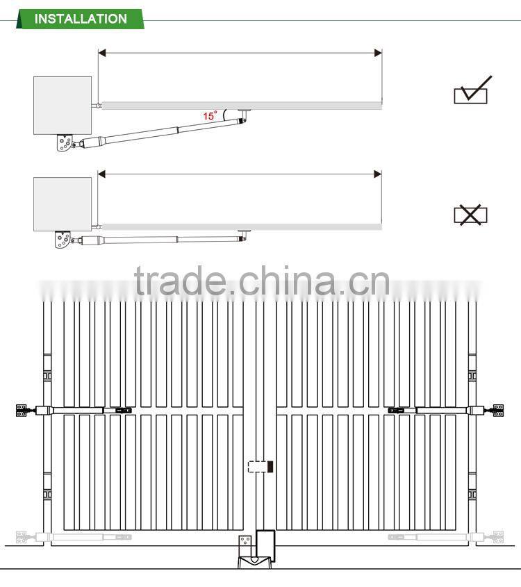 Ahouse DC24V auto swing gate motor - (CE and IP66)