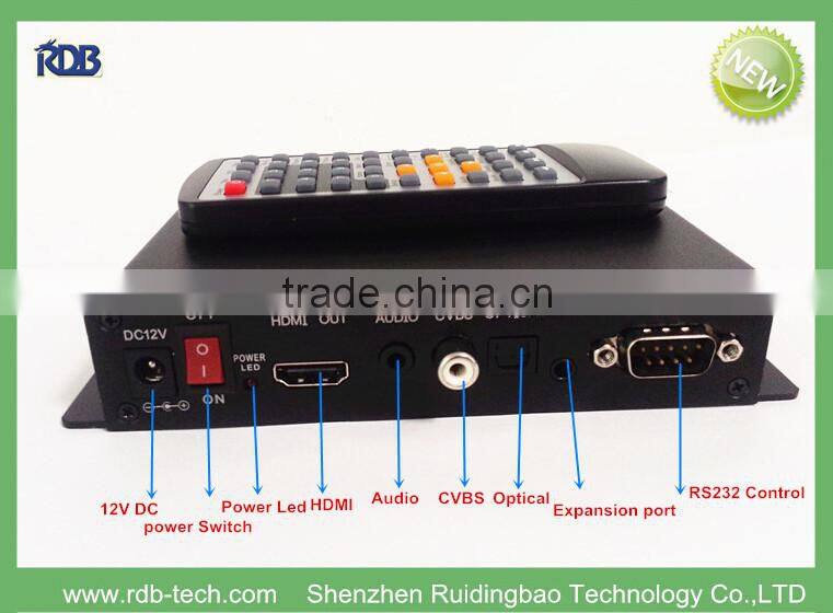 RDB Metal housing digital signage player support RS232/RS485 Control,motion sensor+push buttons+scheduled playlist DS005-18