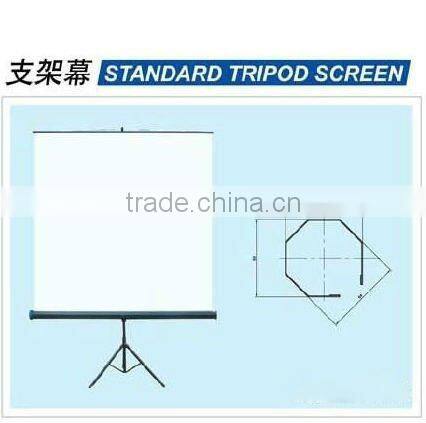 The multi-function projector screen