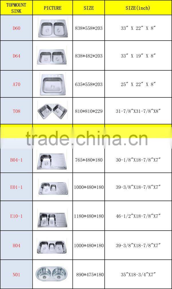 Stainless steel sink accessory drainer and fixing clip