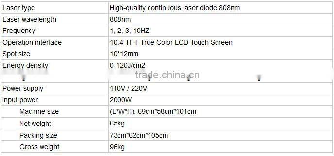 new products on china market portable 808nm diode laser skin hair removal ipl machine
