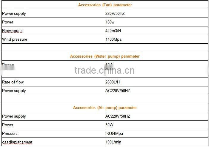 GY-1610 Factory direct Hot Sale Fabric/ Acrylic/Wood/Granite CO2 laser cutting engraving