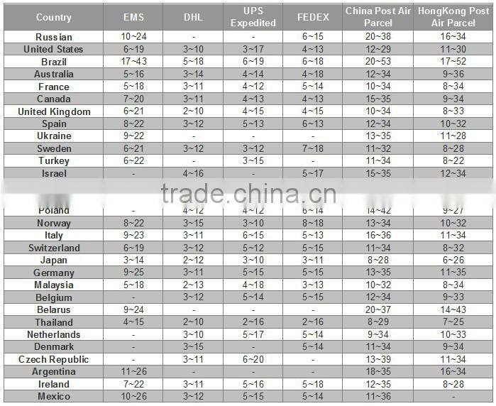 25% OFF Vivid Slim Smooth Intense LED Pen With Flashlight