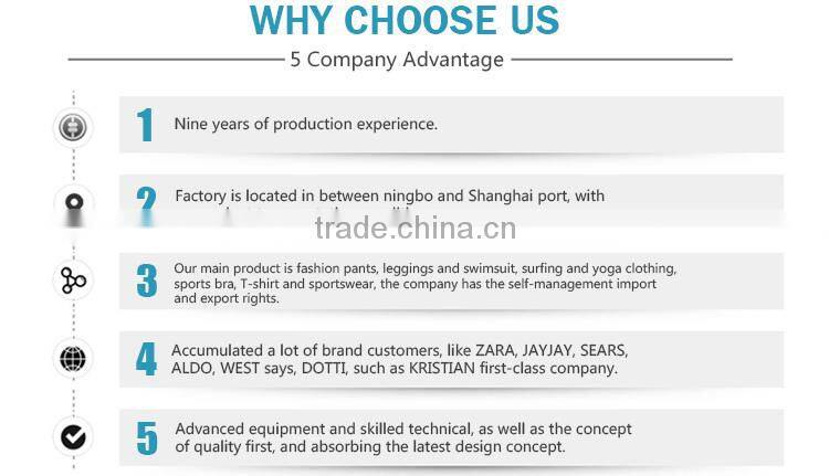 children's rash wear