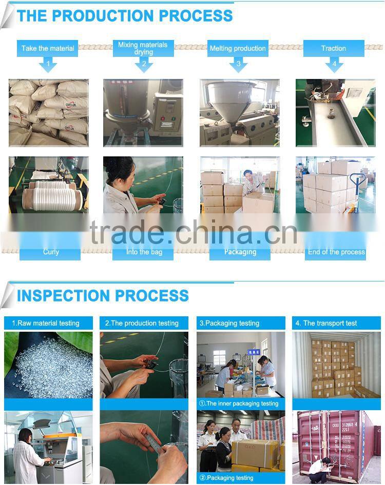 Elastic band tpu rubber jacquard elastic band