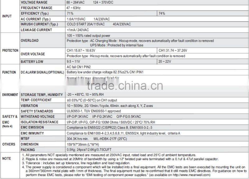 UL approved Meanwell ad-55 series,ad-55a 55w 12v uninterrupted power supply