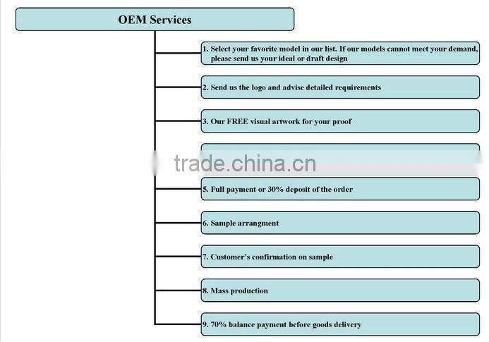 hard plastic lunch box with handle,plastic lunch box for kids ,plastic lunch box with handle