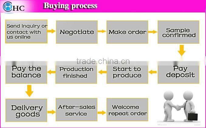 Holiday Time Christmas Indoor & Outdoor Christmas multicolor led twinkle string light LED Twinkle light
