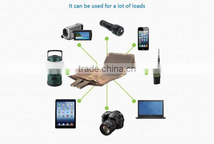 Best-selling newly design solar panel bipv