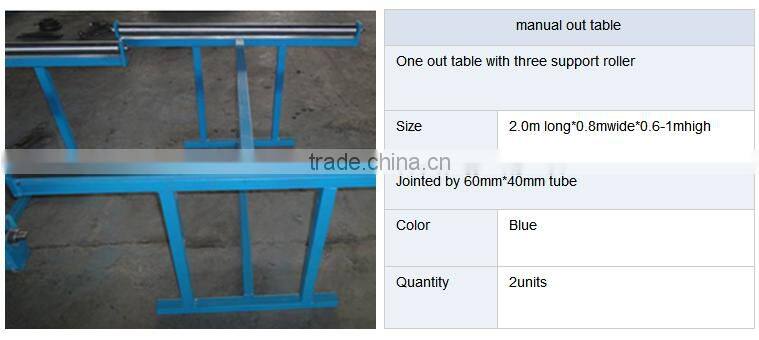 Steel Stud and Track Forming Machine