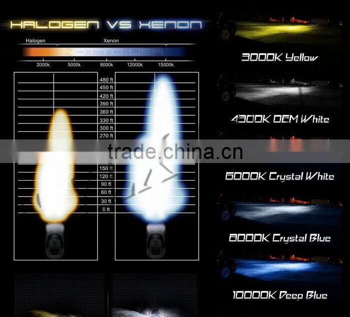 hid xenon conversion kit 50w 55w hid xenon kit canbus ballast h3 hid xenon kits