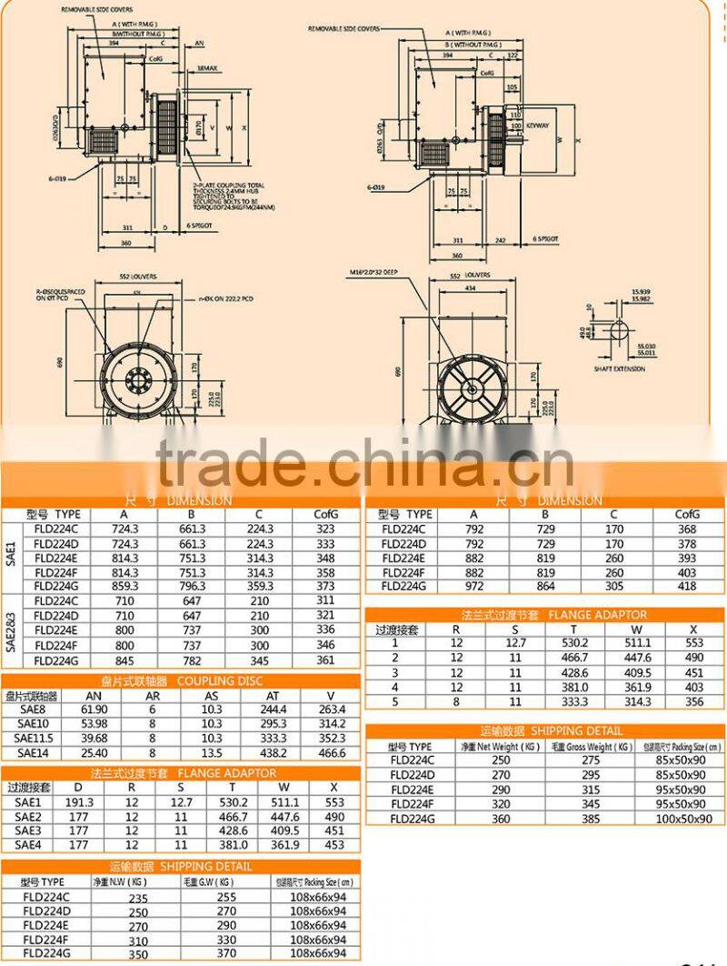 Single Phase 50kva Alternator Generator Price