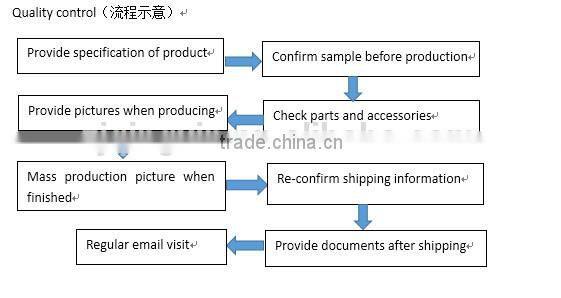 hot sale cheap price canvas tote bag