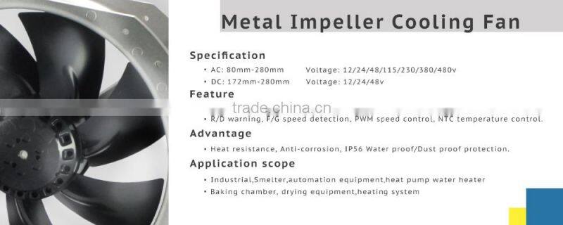 Taiwan UL CE TUV ROHS Certified IP55 High Airflow DC Cooling Fan DC Metal Impeller with DC Brushless Fan Motor in 254x88.9mm