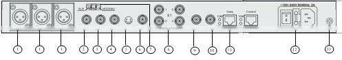 COL5111AP sd sdi encoder, encoder iptv, ip strem encoder