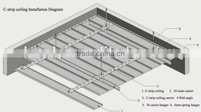 strip ceiling,perforated strip ceiling