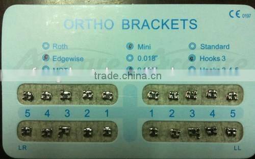 Mini Edgewise Brackets of mesh