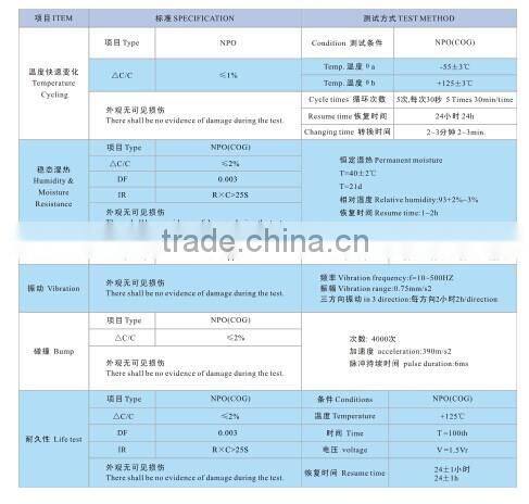 0805 10UF 5% X7R 25V MultiLayer Chip Ceramic(MLCC) Capacitor.