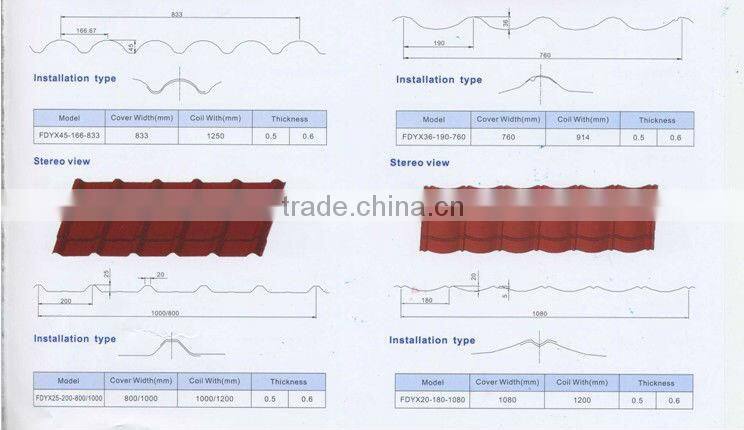 hydraform light gauge steel framing machine for sale with hydrolic press